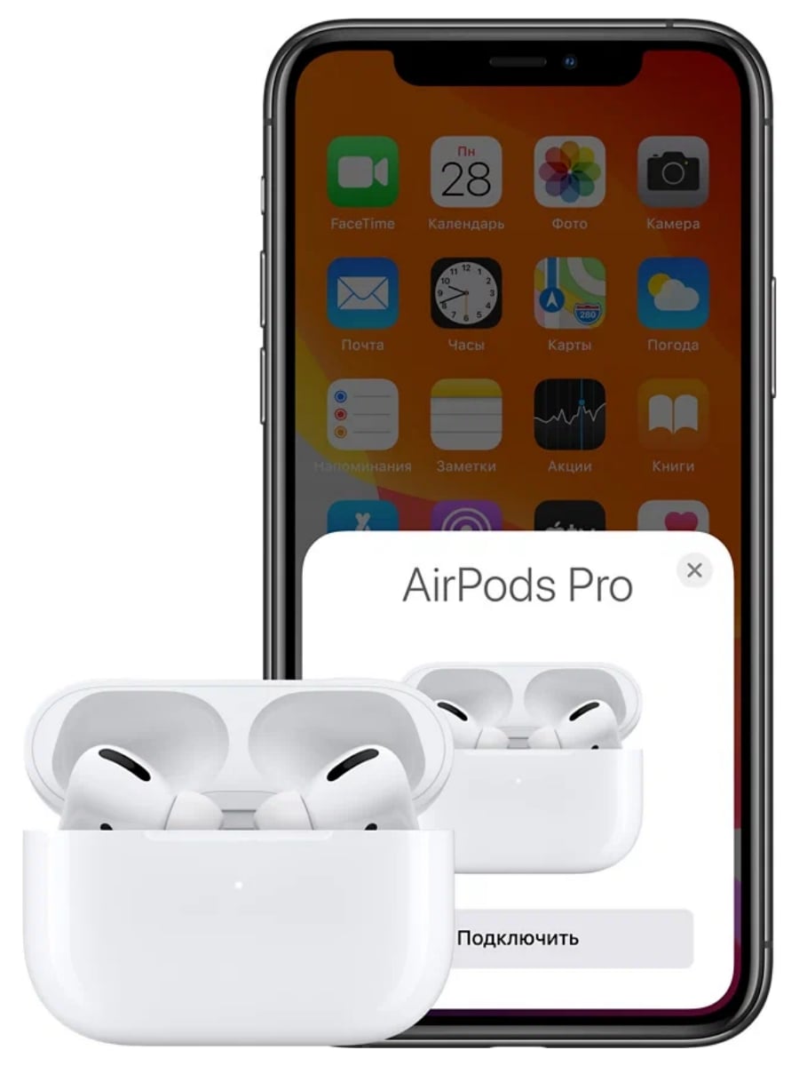 Беспроводные эппл. Apple AIRPODS Pro MAGSAFE (2021) mlwk3. Air pods Pro 2. Air pods Pro mlwk3am/a. AIRPODS Pro Premium.